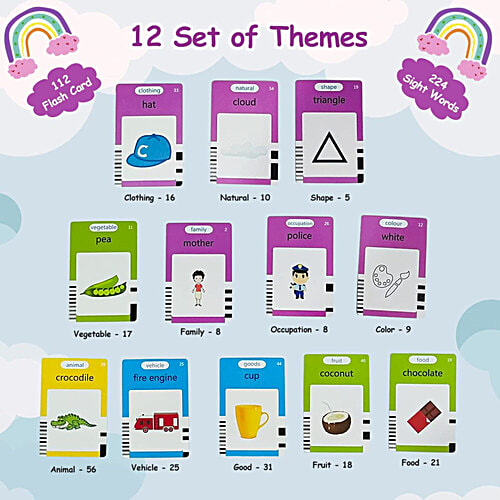 Wembley Talking Flash Cards - Educational Learning Toys, For Kids, Early Talking English Words, Learning Machine, Blue, 1 pc (112 Cards) Talking Flash Cards
 Educational Learning Toys
 Early Talking English Words