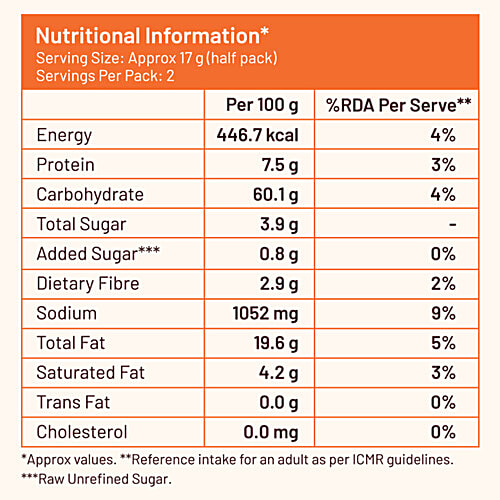 Mille Cheese Balls - Made With Millets, Baked, 35 g  Not Fried, No Preservatives
