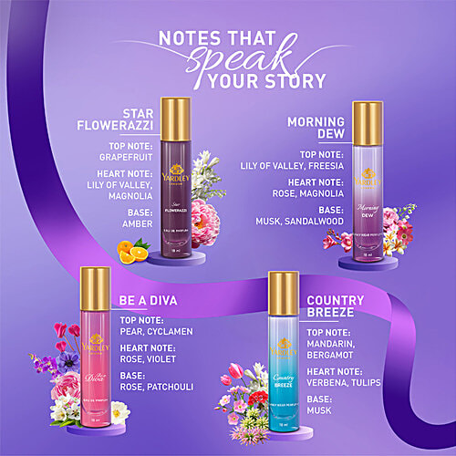 Yardley London Luxury Perfume Gift Set Combo For Women, 60 ml (15 ml x 4 pcs) 