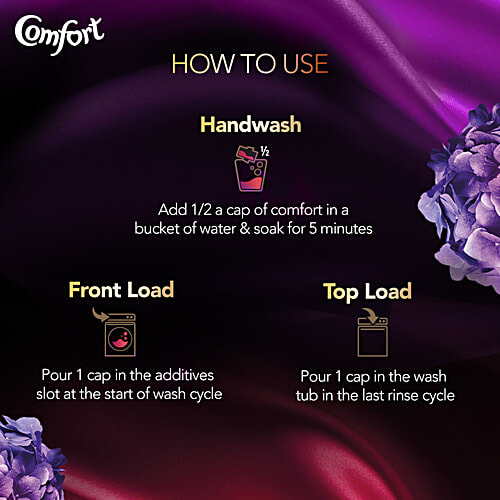 Comfort Royale French Lavender & Velvety Vanilla Fabric Conditioner, 2 L  