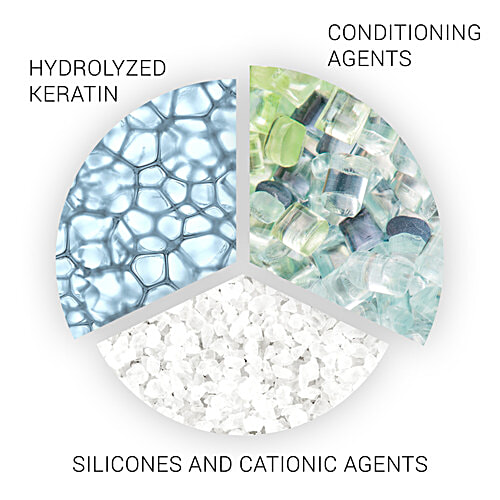 Wella Professionals System Professional Repair Shampoo, 250 ml  For Damaged Hair