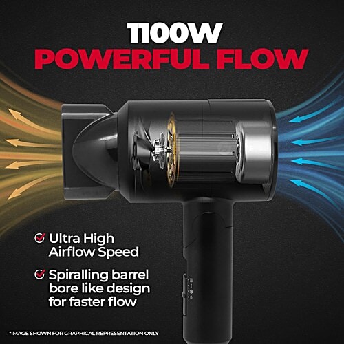 Beardo BEARDO Styling Gun Hair Dryer with 3 Heat Settings & Cool Flow (Thermo-Protect Technology, Black), 1 Unit 3 Heat 2 Speed Setting, Hair Dryer For Men, Travel Friendly