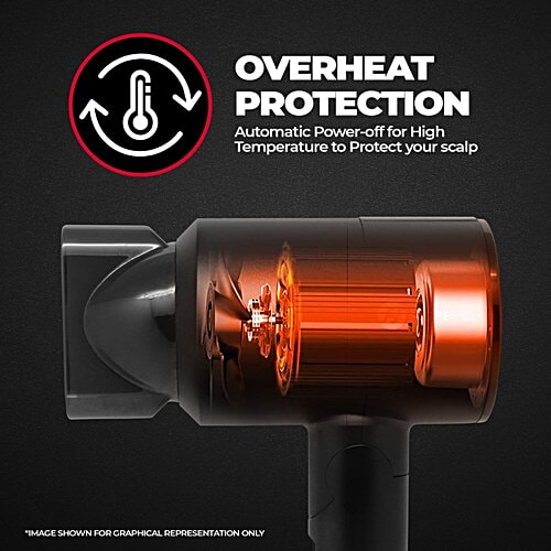 Beardo BEARDO Styling Gun Hair Dryer with 3 Heat Settings & Cool Flow (Thermo-Protect Technology, Black), 1 Unit 3 Heat 2 Speed Setting, Hair Dryer For Men, Travel Friendly