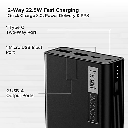 boAt Energyshroom PB400 20000 mAh Power Bank - Carbon Black, 1 pc  