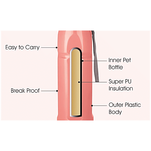 Nakoda Kids PU Insulated Water Bottle, Sterling, Grey, 600 ml  