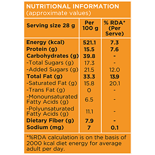 Nutty Gritties Sports Mix, 40 g Protein High
Dietary Rich Fibre