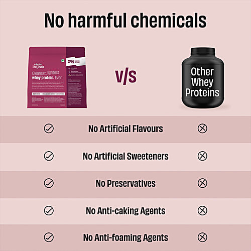 The Whole Truth Light Cocoa Pro Whey Protein Powder, 1 kg  24g Protein Per Scoop,  6.6g BCAA