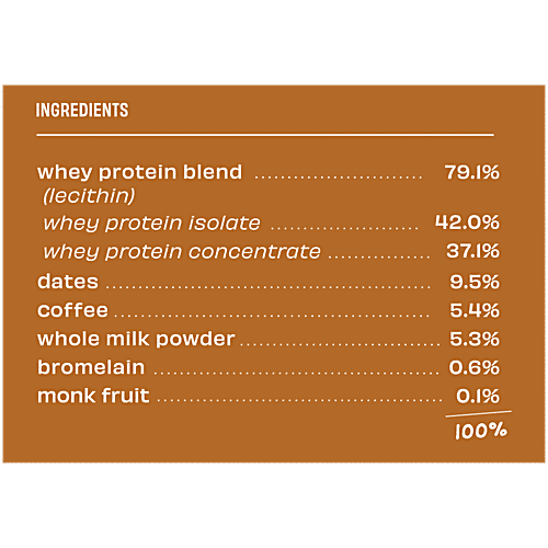 The Whole Truth Cold Coffee 24g Whey Protein Powder, 1 kg 24g Protein Per Scoop, 6.4g BCAA