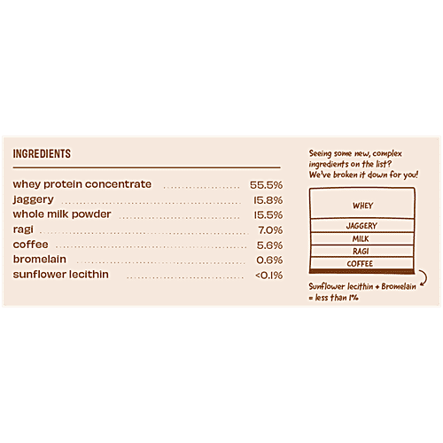 The Whole Truth Cold Coffee Protein Powder Sampler Pack, 210 g 15g Protein Per Sachet