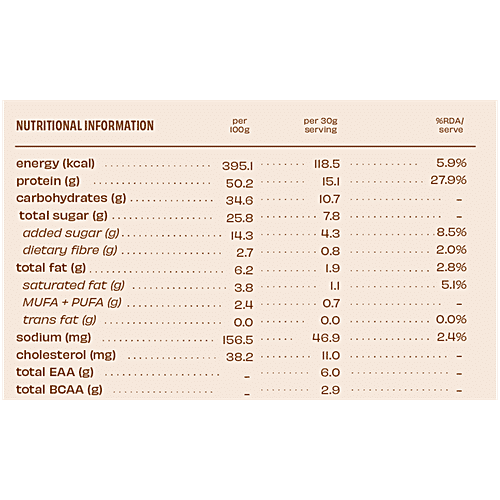 The Whole Truth Cold Coffee Protein Powder Sampler Pack, 210 g 15g Protein Per Sachet