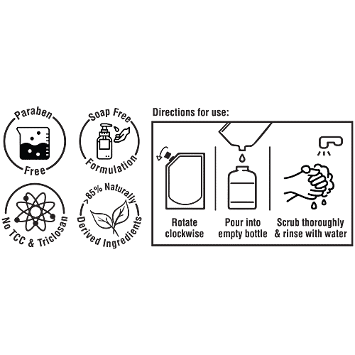 bb home Guardia Skincare Handwash, 675 ml