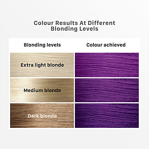 Streax Hair Highlighting Kit, 180 g Plum Purple 