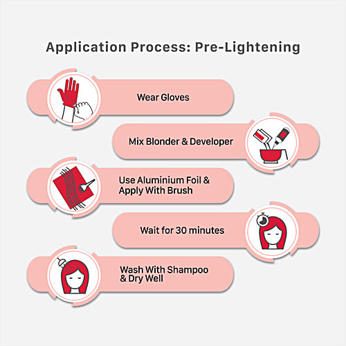 Streax Hair Highlighting Kit, 180 g Plum Purple 