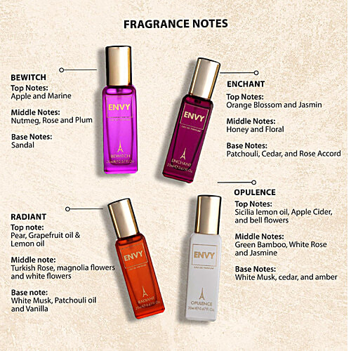 Envy Perfume Gift Set EDP For Women - Opulence, Bewitch, Radiant, Enchant, 80 ml (4 pcs X 20 ml each) Long Lasting Luxury Perfume EDP