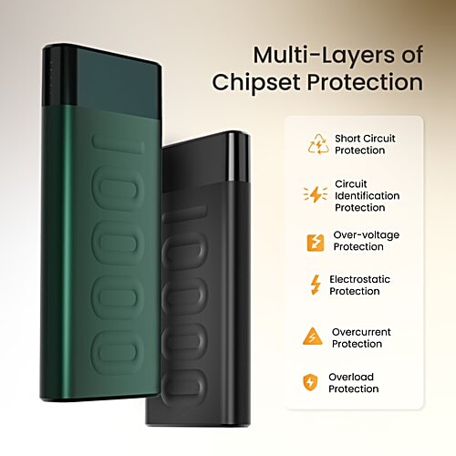 Ambrane 10000 mAh Slim & Compact Powerbank, 22.5W Fast Charging, USB & Type C Output, Power Delivery, Quick Charge For iPhone, Android & Other Devices, 1 pc 10000 mAh, For both iPhones & Android devices