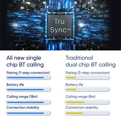 Noise Victor Smartwatch - 4.69 cm HD Display, Midnight Blue, 1 pc