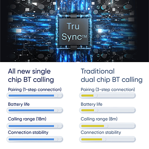 Noise Victor Smartwatch - 4.69 cm HD Display, Jet Black, 1 pc