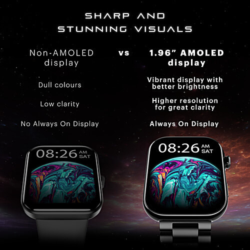 Noise Ultra 3 Smartwatch - 4.97 cm AMOLED Display, 1 pc
