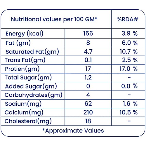 Desi Farms Low Fat Paneer, 200 g  