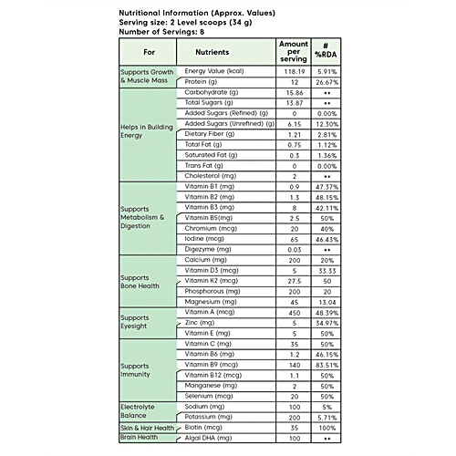 Little Joys Nutrimix - 7 To 12 Years, 350 g