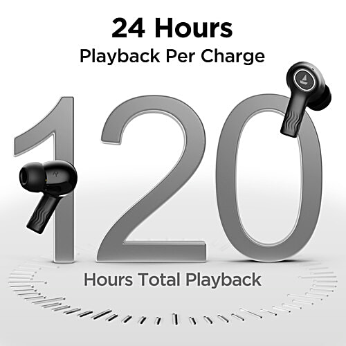 boAt Nirvana Ion TWS Earbuds 120 Hrs Playback 24hrs/Charge, Crystal Bionic Sound With Dual EQ Modes - Charcoal Black, 1 pc  Quad Mics ENx™ Technology, Low Latency 60ms, In Ear Detection