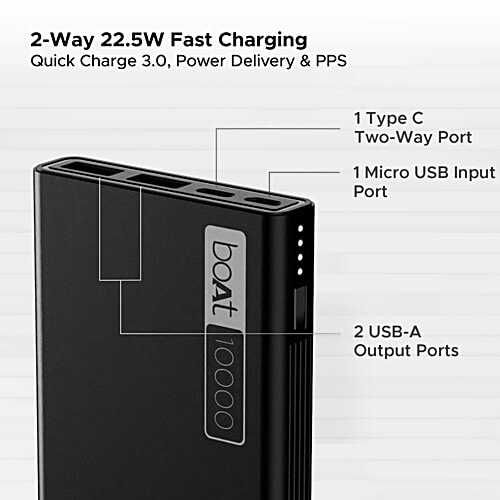 boAt Energyshroom Power Bank PB300 10000 mAh Battery, 2-Way 22.5W Fast Charge, Quick Charge 3.0 - Sleek Aluminium Case, Black, 1 pc  2 USB A Output Ports, 1 Type C 2 Way Port, 1 Micro USB Input Port, Smart IC Protection