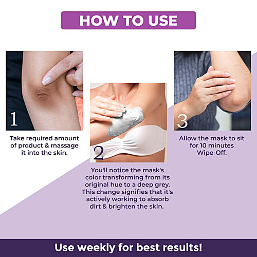 Sanfe Instant Spotlite Mask For Dark Underarm, Neck & Body, 2.5% Kojic Acid & 3.1% Glycolic Acid, 100 g  