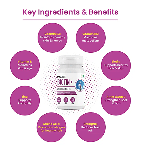 Tata 1mg Biotin + Advanced Tablet For Healthy & Strong Hair, Skin, Nails, 60 pcs  