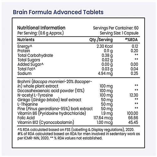 Tata 1mg Brain Formula With Vitamin B Complex, L-Tyrosine, L-Theanine, Brahmi, Ginkgo & Pine Bark Extract Capsule, 60 pcs  