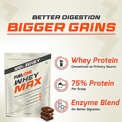 Fuel One Whey Protein Max Powder - Chocolate Flavour, 1 kg  
