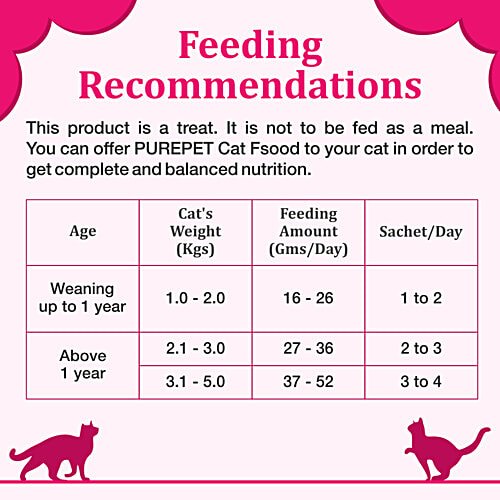 Purepet Creamy Tuna & Bonito Cat Lickable Treats, 75 g (5 x15 g) Creamy Treats
Delightful Mousse
Irresistible Flavour