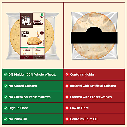The Health Factory Zero Maida Pizza Base, 140 g  