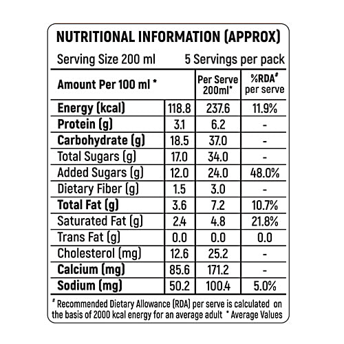 Milky Mist Mango Milkshake, 1 L  Contains Fruit, UHT Treated Mango Milkshake