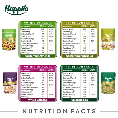 Happilo Dry Fruit Celebrations Gift Box - Mizu, 450 g