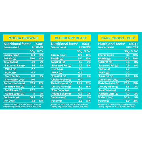 Yoga Bar 10 g Protein Bar Variety Pack Assorted - Gluten-Free, Healthy Snacks, Raw Cold Pressed, Date Unsweetened, Premium Whey, 300 g (6 N x 50 g each)