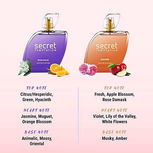 Secret Temptation Fragrance Gift Hamper With Romance & Adore Long-lasting Perfume For Women, 100 ml (2 N x 50 ml each) 