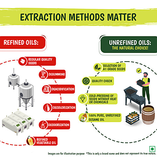 Tata Simply Better Pure & Unrefined Cold Pressed Sesame Oil, 500 ml Bottle 