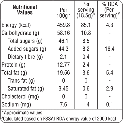 Tasties Kaju Modak, 165 g Sweet 