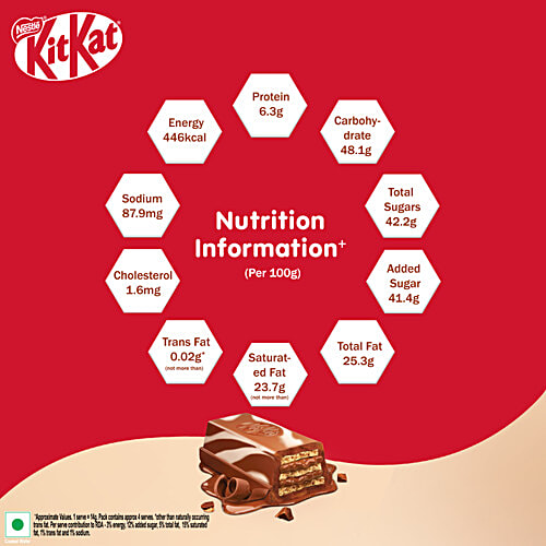 Nestle KitKat Delights Double Choco Coated Wafer, 63 g  