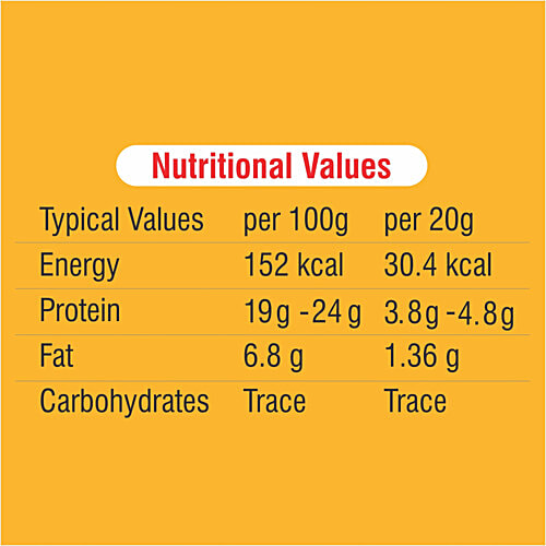 Abis Laziz Chicken Boneless - Without Skin, 1 kg