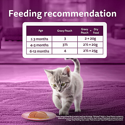 Whiskas Junior Kitten Mackerel Flavour Wet Cat Food - 2-12 Months, 1.12 kg (Pack of 14 x 80 g) Mackerel Flavour
Complete Nutrition