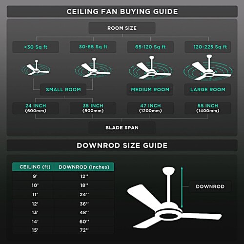 Atomberg atomberg Renesa Smart Plus 5 Star 1200mm 3 Blade BLDC Motor Smart Ceiling Fan with Remote (Alexa & Google Assistant, Golden Oakwood), 1 Unit  