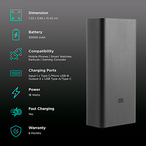 Mi Boost Pro 30000 mAh 18W Fast Charging Power Bank (1 Micro USB Type B, 1 Type C & 2 Type A Ports, Power Delivery 3.0, Black), 1 Unit  