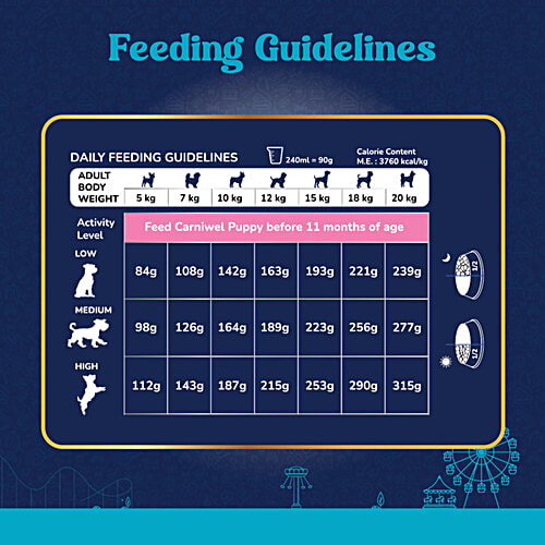 Carniwel Adult Dry Dog Food - Fresh Chicken, For Small Breed, 3 kg  