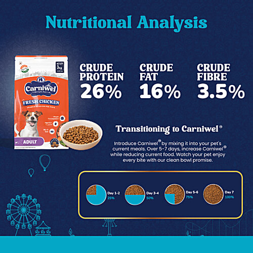 Carniwel Adult Dry Dog Food - Fresh Chicken, For Small Breed, 3 kg  