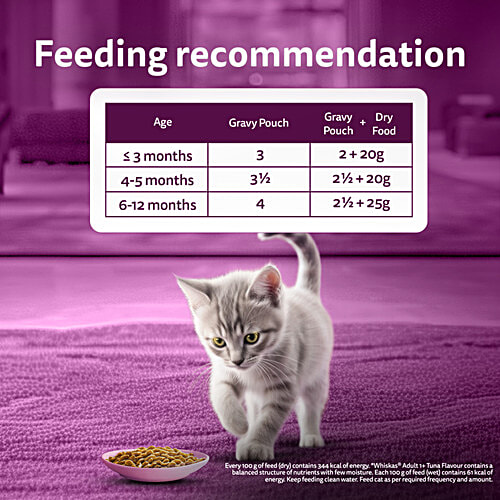 Whiskas Kitten 2-12 Months Wet Cat Food - Chicken In Gravy Flavour, 4.48 kg (56x80 g) Complete and Balanced Nutrition, Supports Healthy Growth