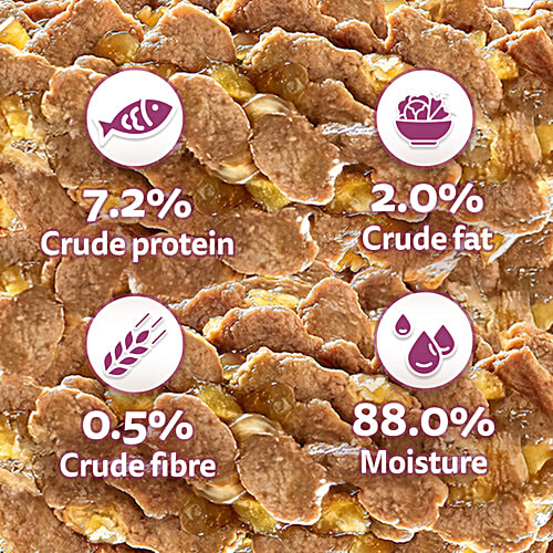 Whiskas Kitten 2-12 Months Wet Cat Food - Tuna In Jelly Flavour, 4.48 kg (56x80 g) Complete and Balanced Nutrition, Supports Healthy Growth