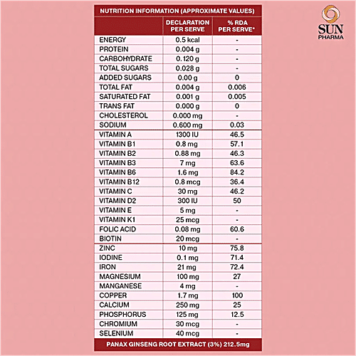 Revital H Woman Tablet With Multivitamins, Calcium, Zinc & Natural Ginseng For Daily Immunity, Strong Bones & Energy, 30 pcs  