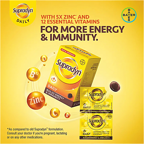 Supradyn Daily Multivitamin Tablet For Men & Women, 15 pcs Daily Immunity & 2X Energy