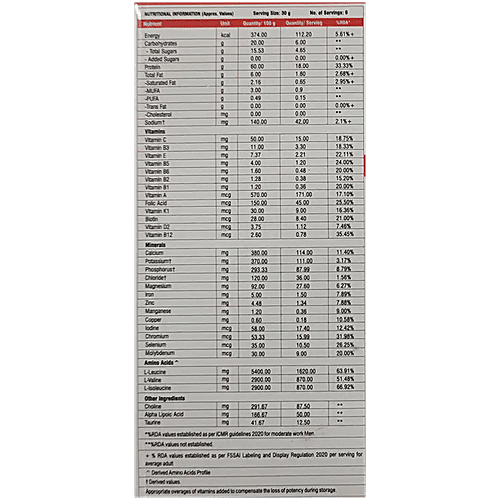Lamino-Gi Plus Powder For Digestive Support - Vanilla, 200 g  Sugar Free